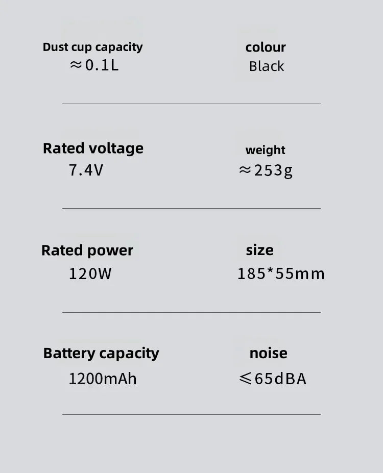 Aspirador de pó portátil para carro, para casa e carro, aspirador de pó multifuncional sem fio de dupla finalidade com carregamento